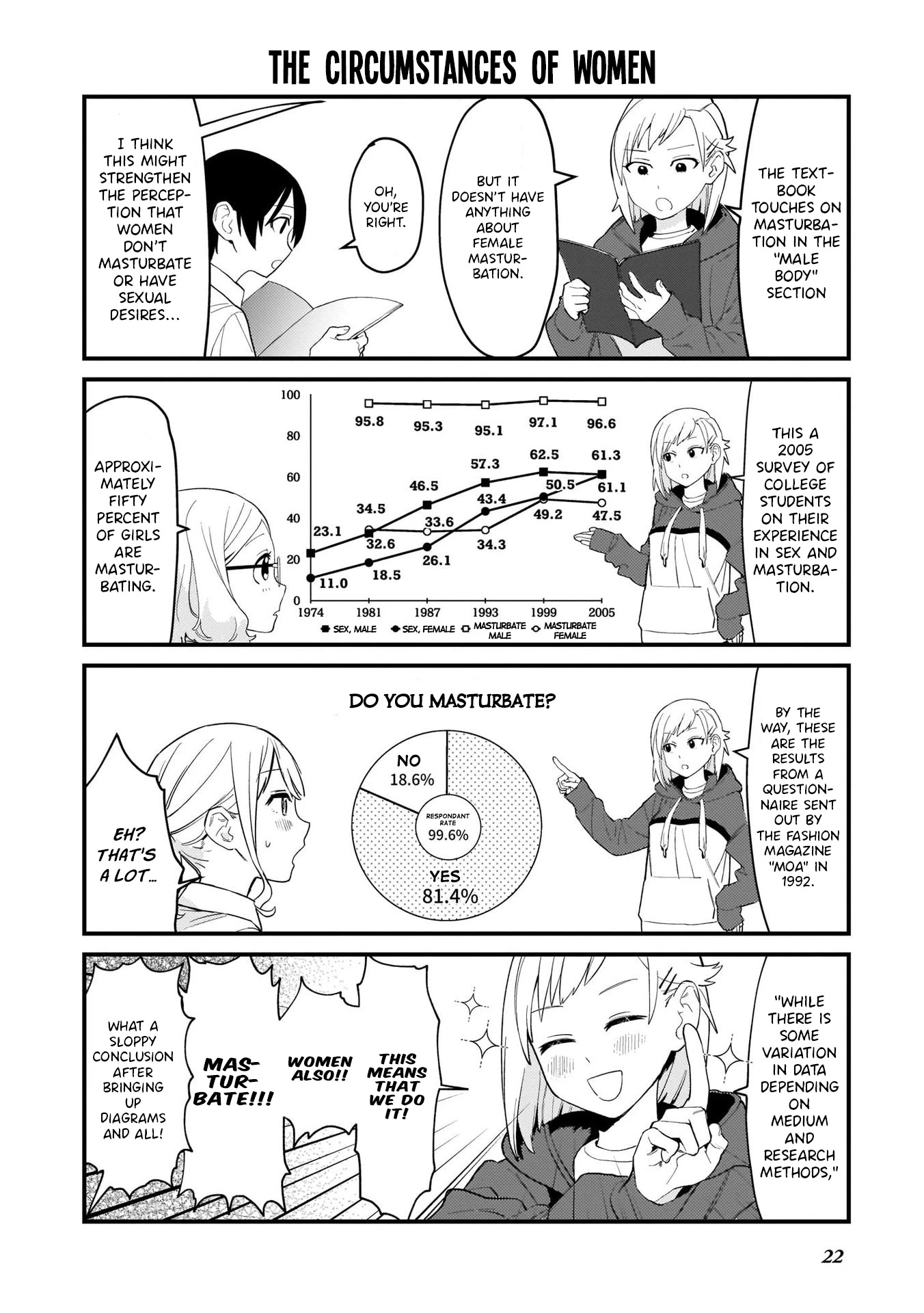 Sexual Education 120% Chapter 2 page 4 - Chapter 2: Second Period: A Talk on Masturbation