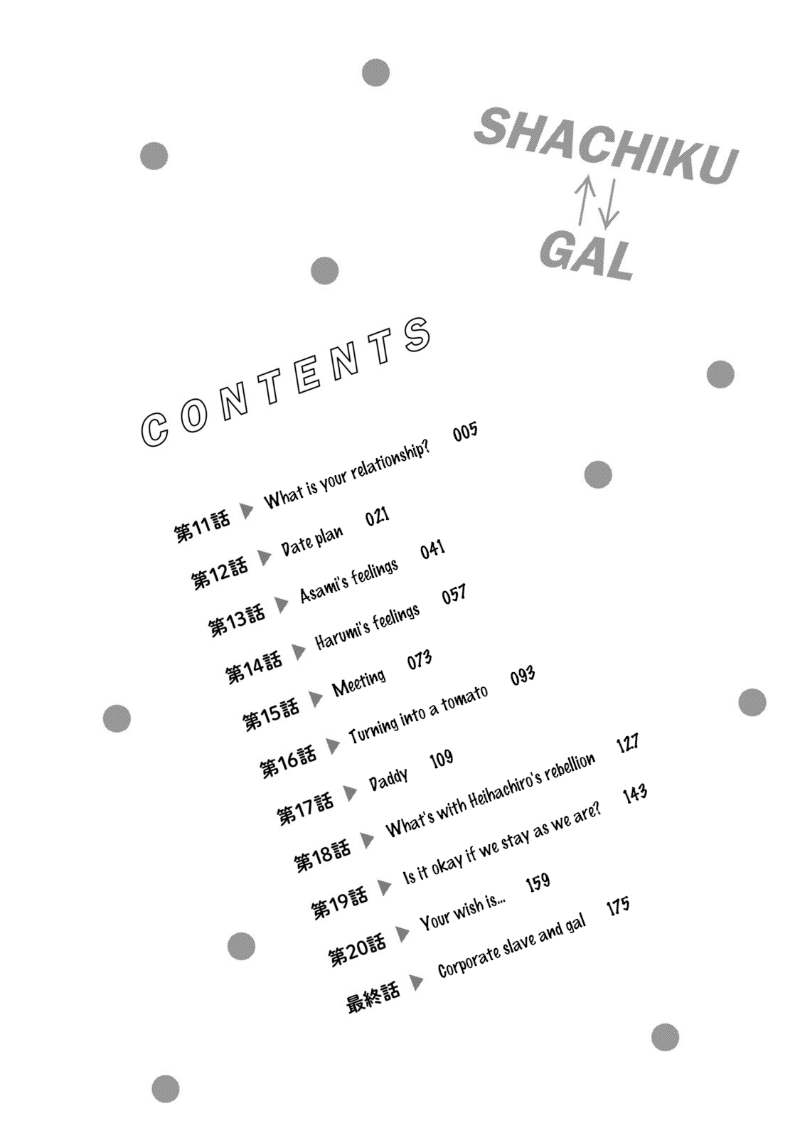 Shachiku to Gal ga Irekawarimashite Chapter 11 page 4 - Chapter 11: What is your relationship?