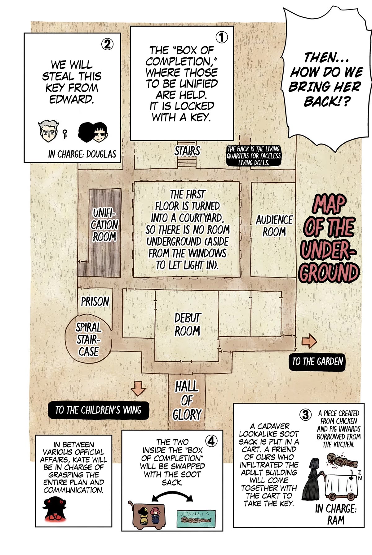 Shadow House Chapter 168 page 10 - Chapter 168: Behind the Curtains