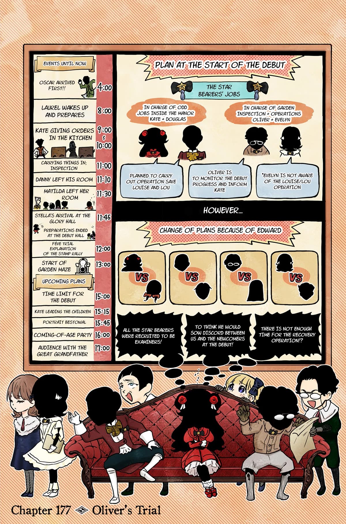 Shadow House Chapter 177 page 2 - Chapter 177: Oliver's Trial