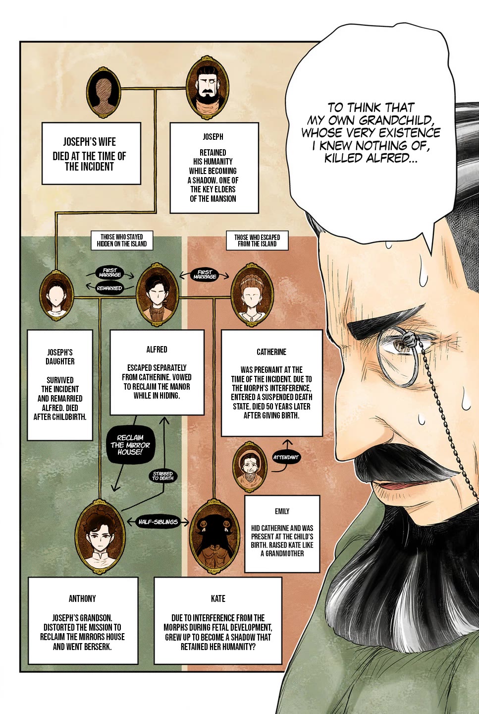 Shadow House Chapter 222 page 4 - Chapter 222: Blinded by Peace