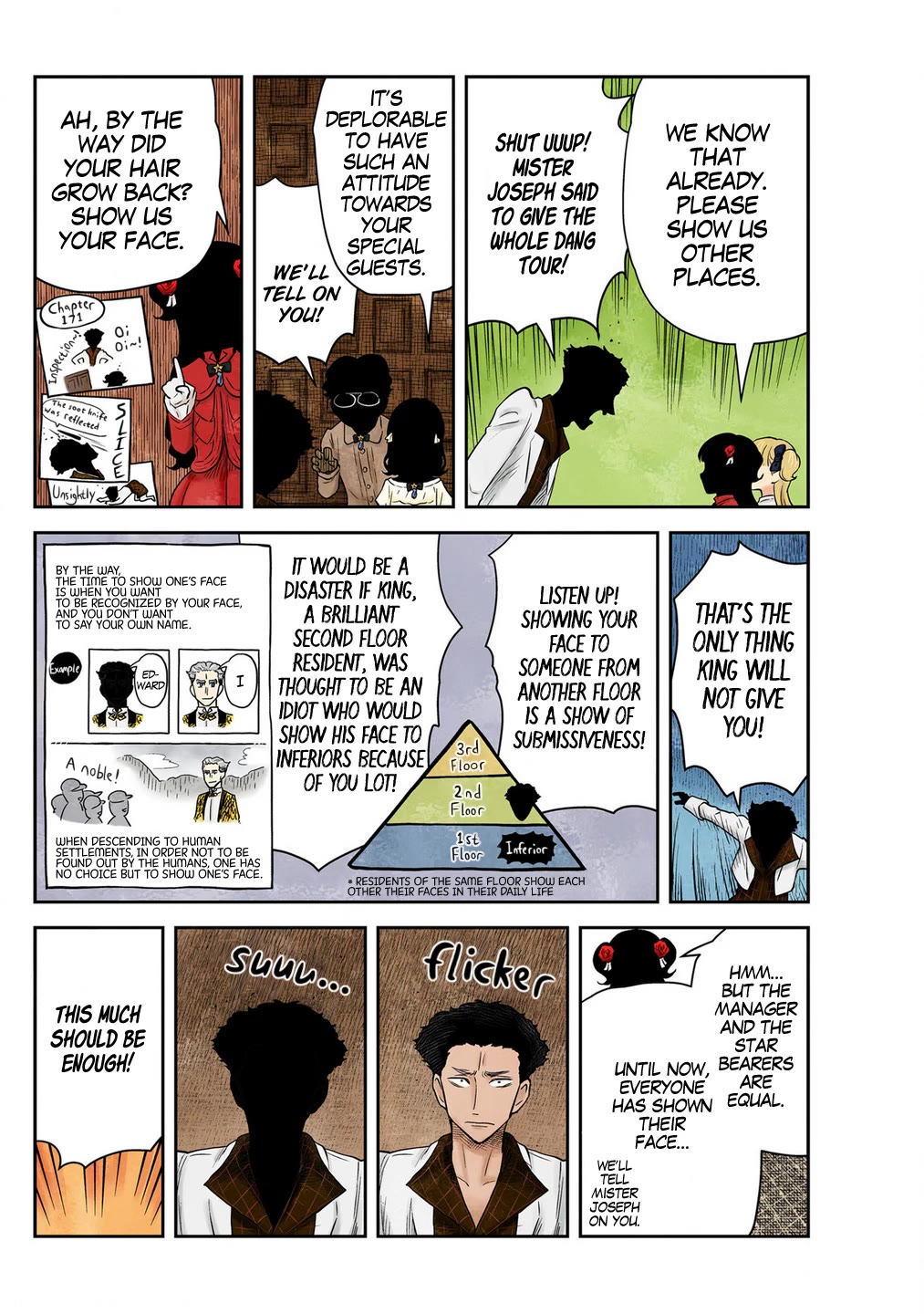 Shadow House Chapter 227 page 2 - Chapter 227: Inspection