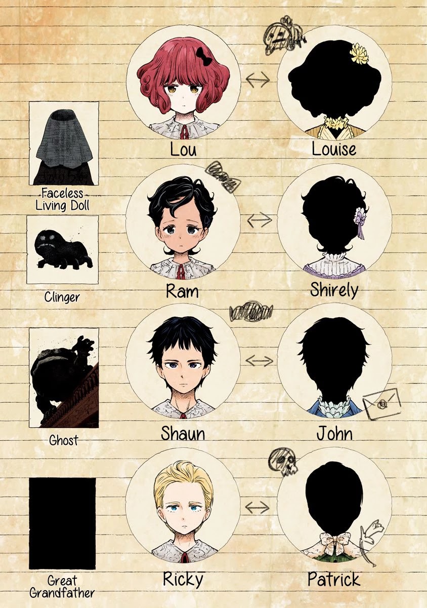 Shadow House Chapter 62.5 page 5 - Chapter 62.5: Volume 5 Extras