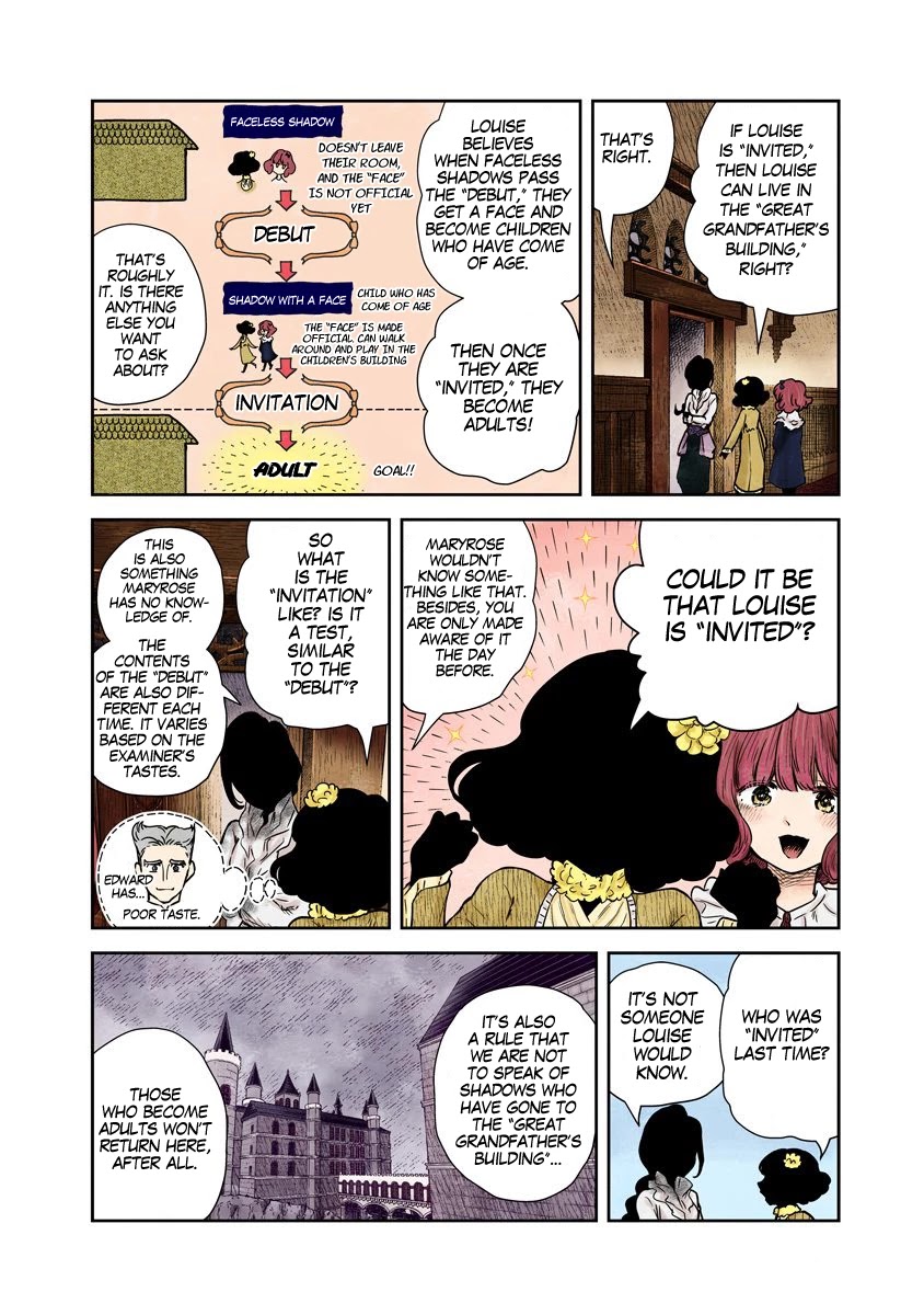 Shadow House Chapter 65 page 7 - Chapter 65: Regarding the Invitation