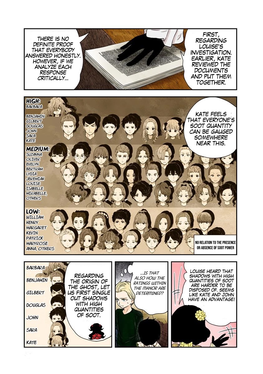 Shadow House Chapter 67 page 6 - Chapter 67: The Robed Nobleman's Identity Is...