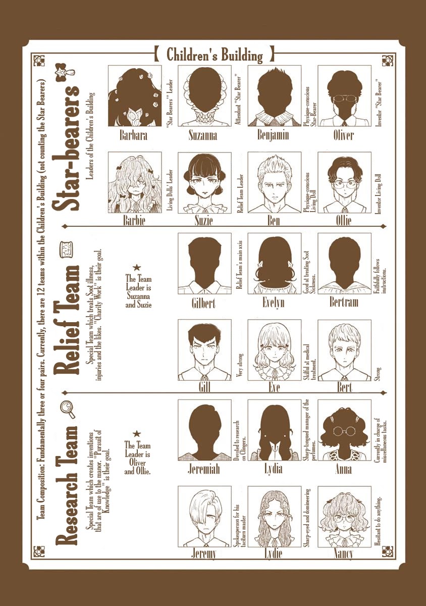 Shadow House Chapter 74.5 page 8 - Chapter 74.5: Volume 6 Extras