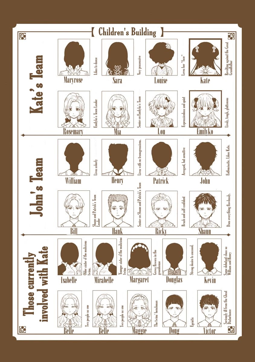 Shadow House Chapter 74.5 page 9 - Chapter 74.5: Volume 6 Extras