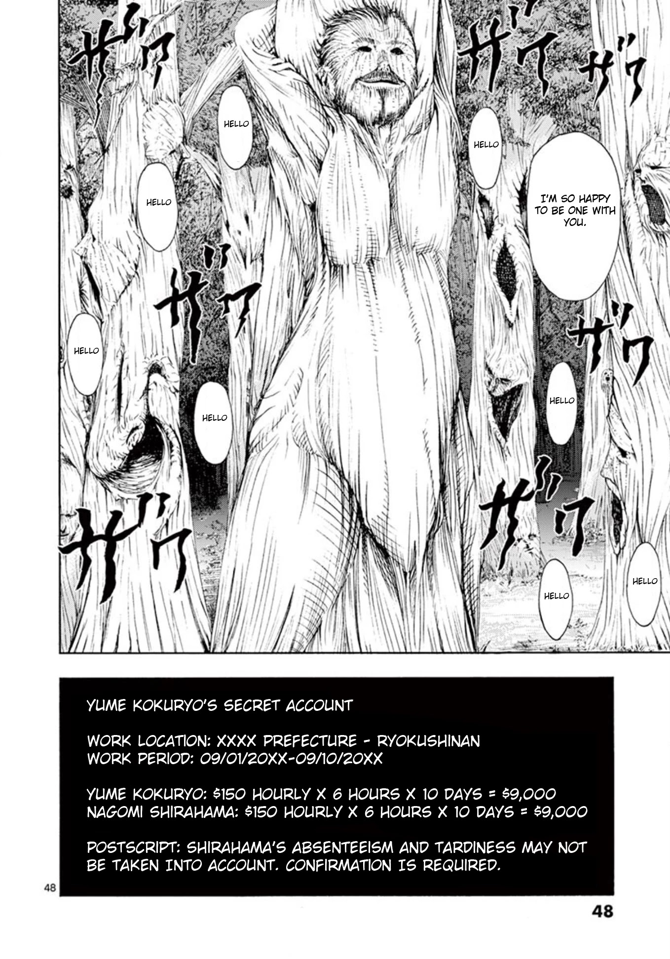 Shady Part-Time Jobs: No Escape Chapter 1 page 47 - Chapter 1: Restaurant Staff