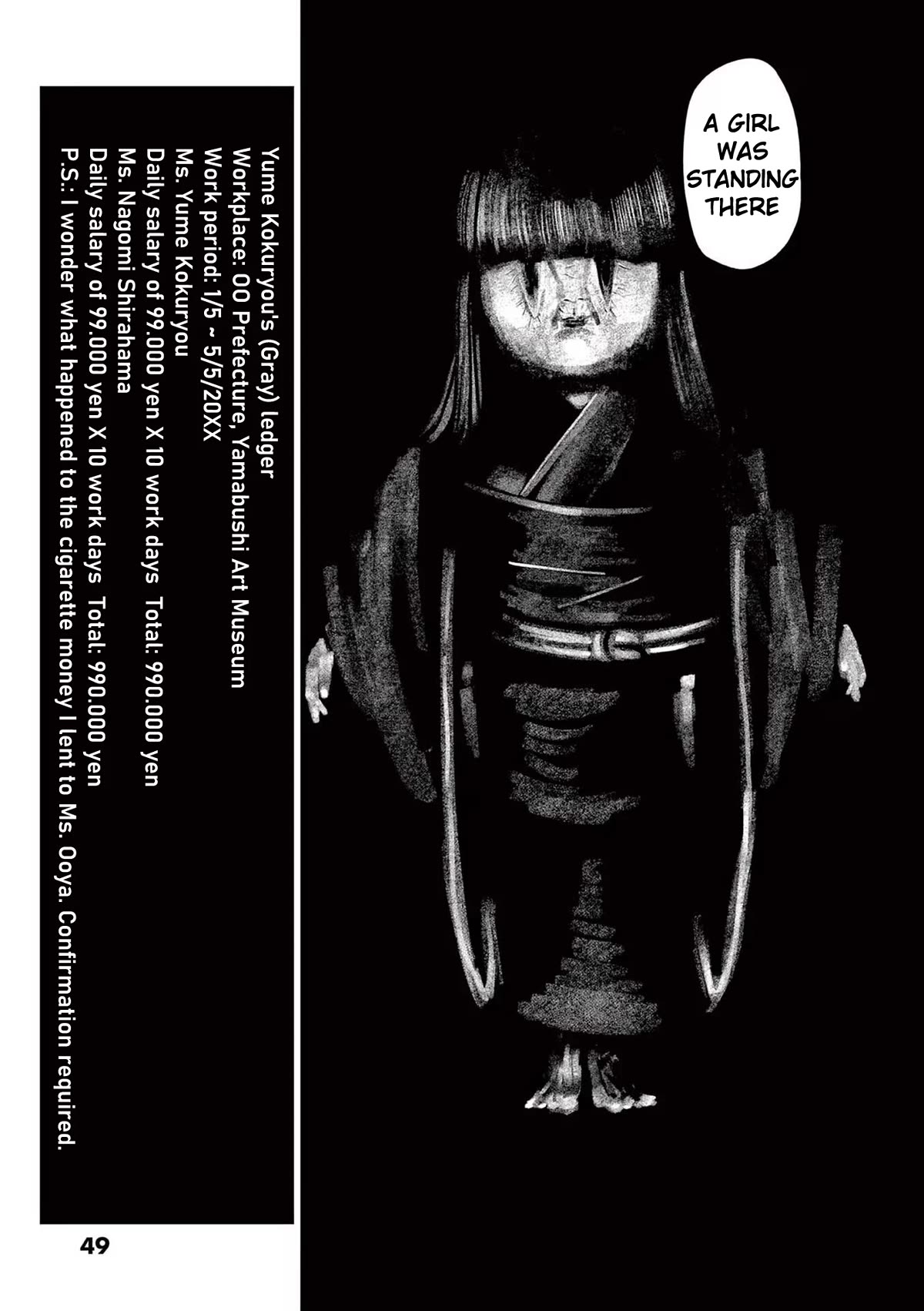 Shady Part-Time Jobs: No Escape Chapter 110 page 19 - Chapter 110: Art Museum Staff ③