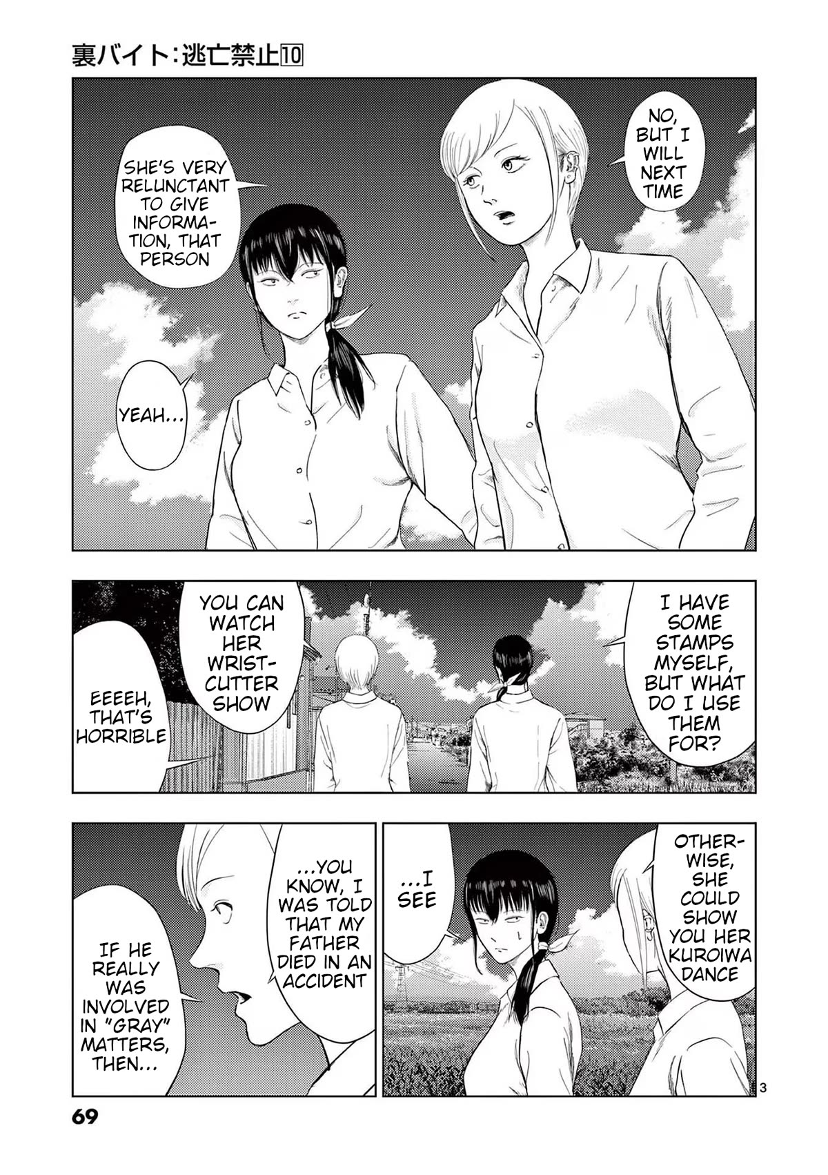 Shady Part-Time Jobs: No Escape Chapter 112 page 3 - Chapter 112: Proxy Grave Visitor ②