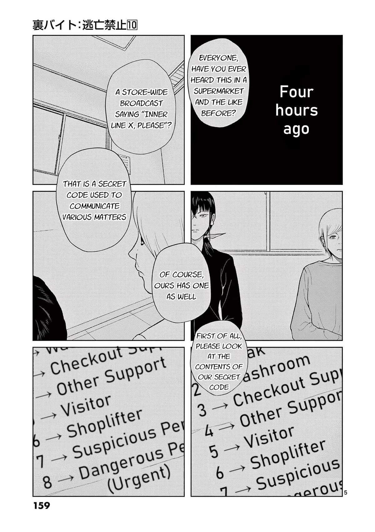 Shady Part-Time Jobs: No Escape Chapter 117 page 5 - Chapter 117: Supermarket Employee ①