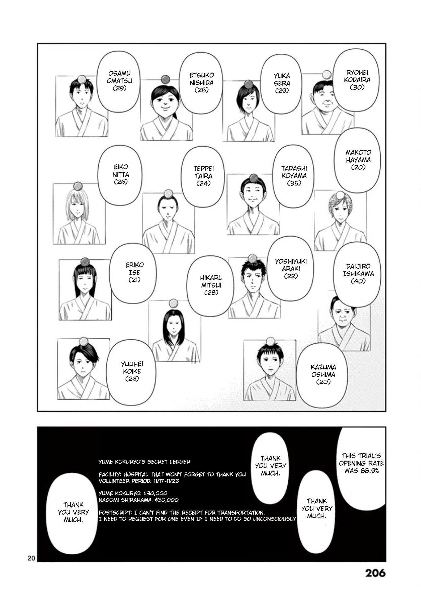 Shady Part-Time Jobs: No Escape Chapter 12 page 19 - Chapter 12: Clinical Trial ③