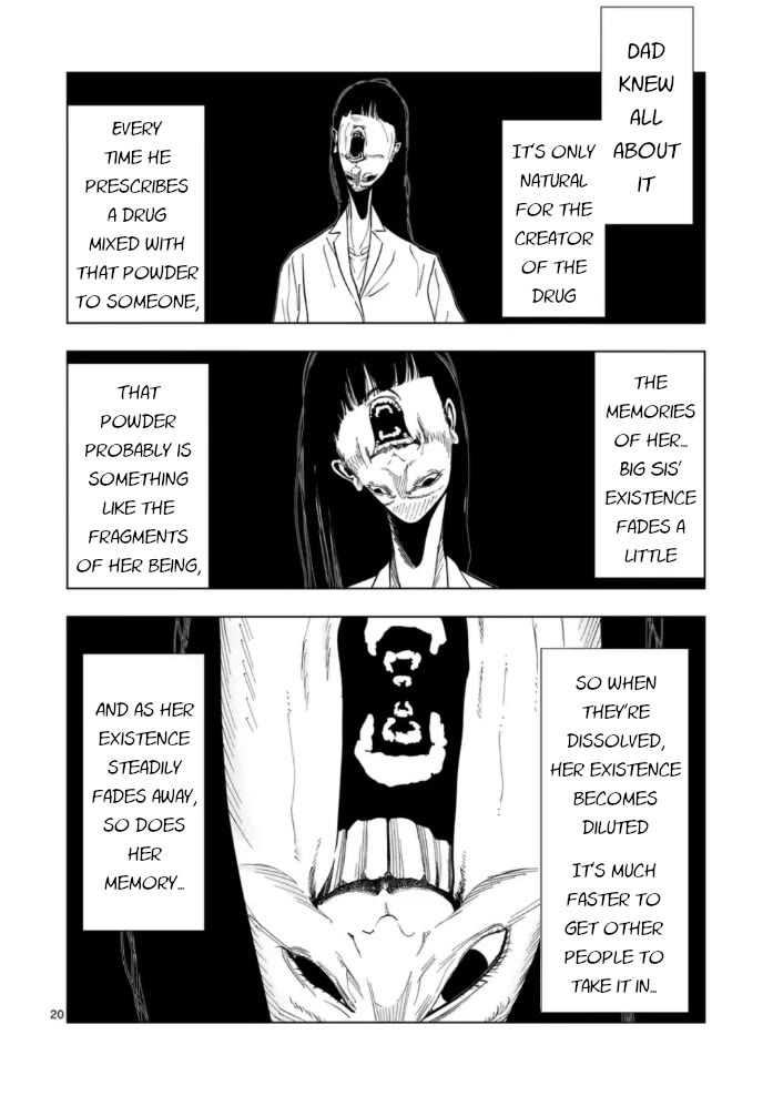 Shady Part-Time Jobs: No Escape Chapter 152 page 20 - Chapter 152: Pharmacy Staff ②
