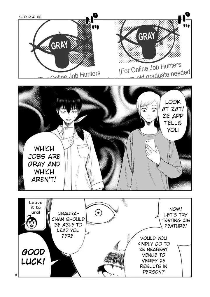 Shady Part-Time Jobs: No Escape Chapter 210 page 8 - Chapter 210: QA Tester ①