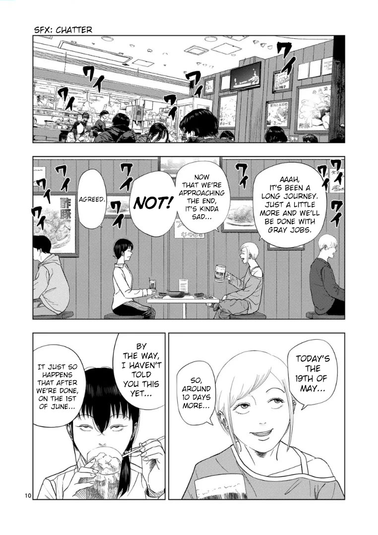 Shady Part-Time Jobs: No Escape Chapter 224 page 10 - Chapter 224: Department Store Staff ③ - Day Off