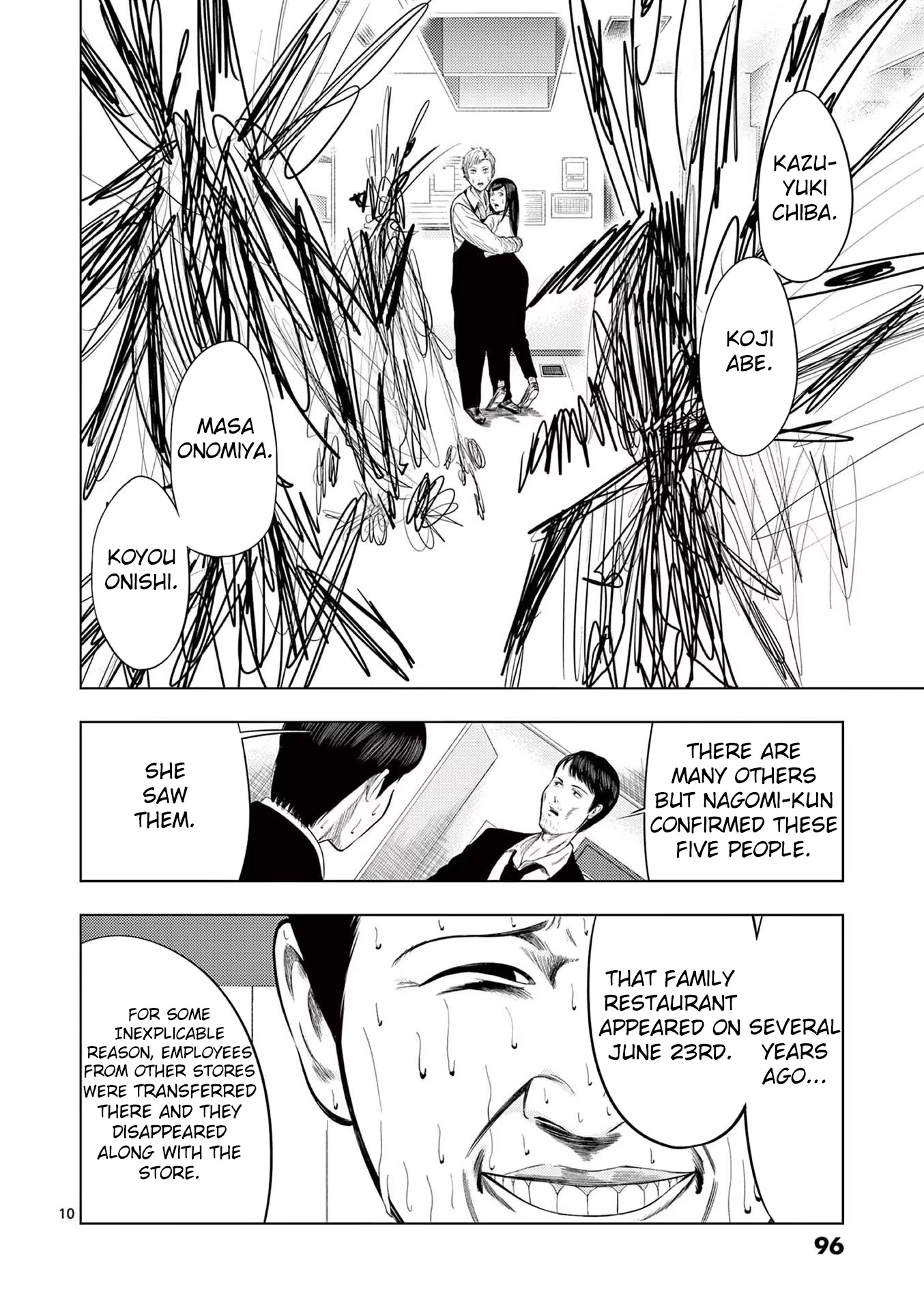 Shady Part-Time Jobs: No Escape Chapter 42 page 10 - Chapter 42: Family Restaurant Employee ③
