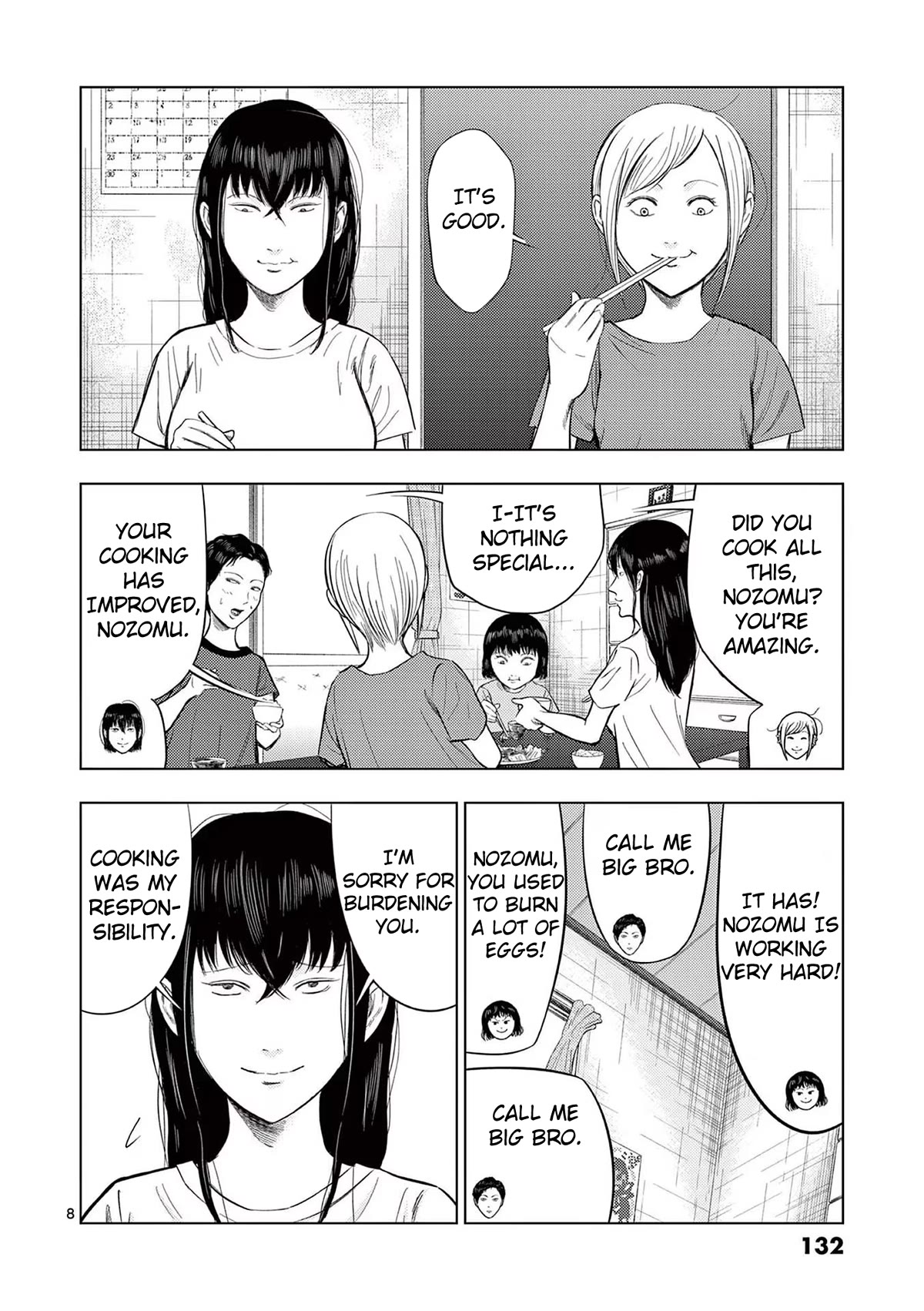 Shady Part-Time Jobs: No Escape Chapter 55 page 8 - Chapter 55: Train Station Staff ②
