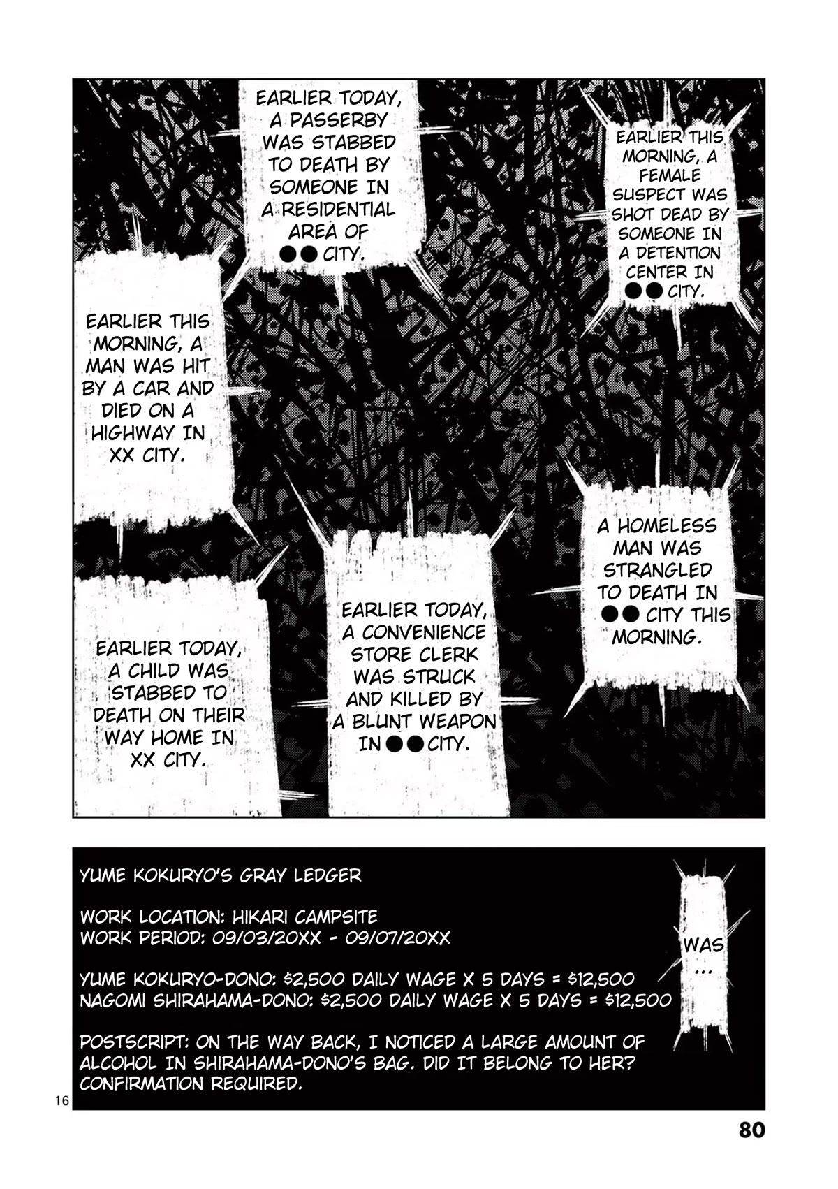 Shady Part-Time Jobs: No Escape Chapter 64 page 15 - Chapter 64: Campsite Staff ⑤