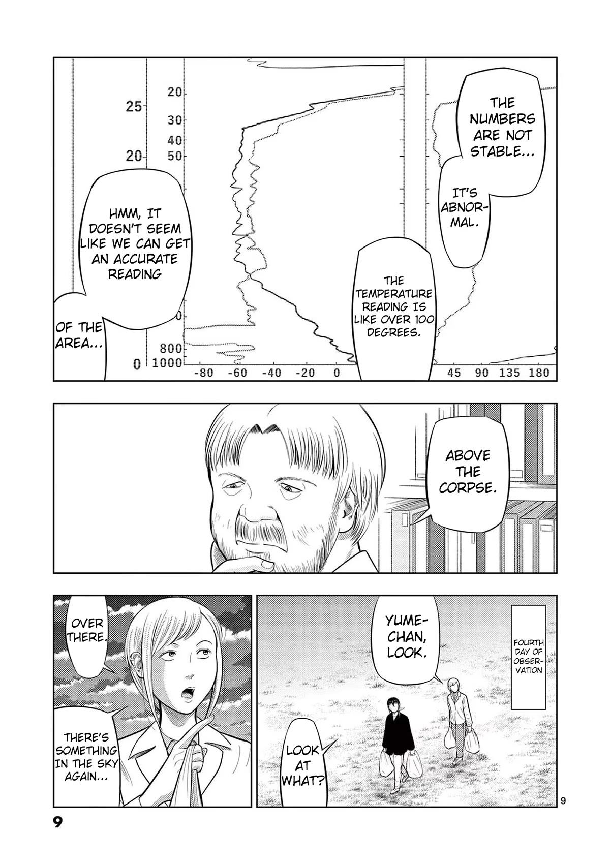 Shady Part-Time Jobs: No Escape Chapter 72 page 8 - Chapter 72: Weather Observer ①