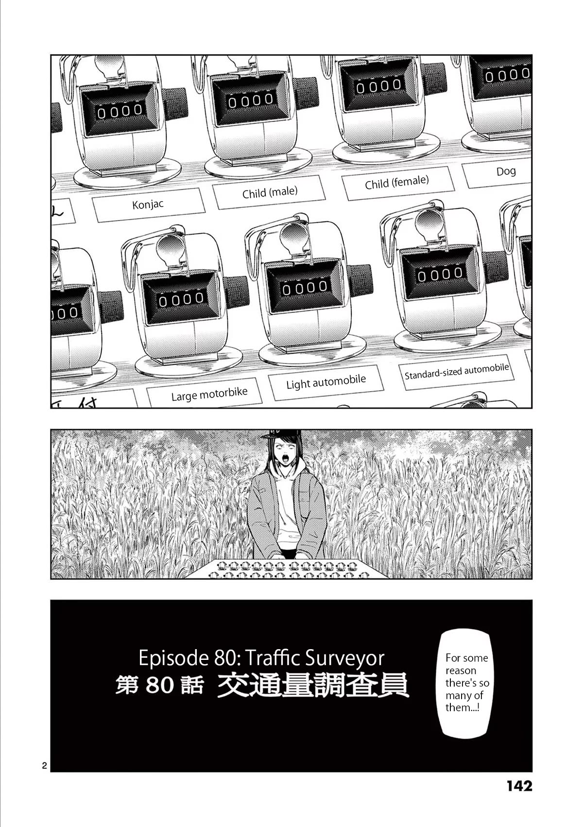 Shady Part-Time Jobs: No Escape Chapter 80 page 2 - Chapter 80: Traffic Surveyor