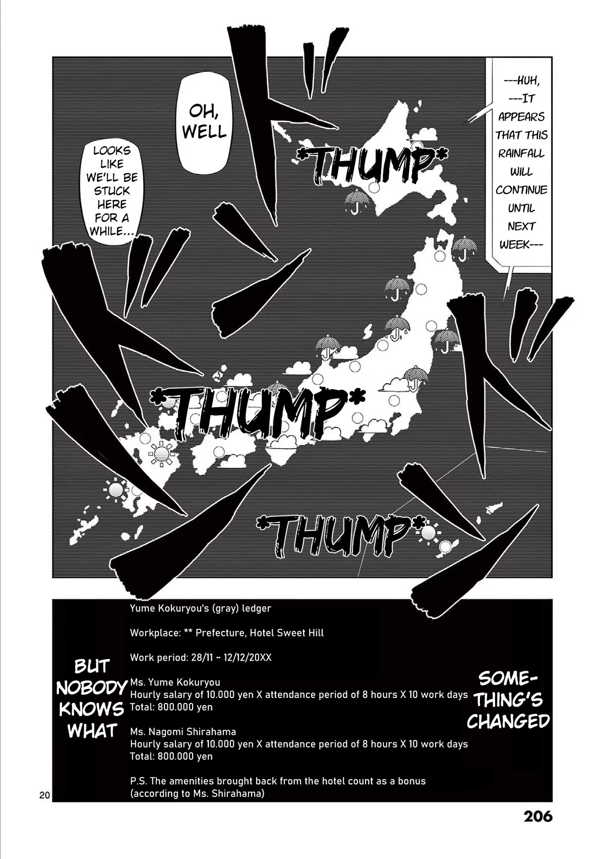 Shady Part-Time Jobs: No Escape Chapter 83 page 20 - Chapter 83: Archaeological Excavation Assistant ③