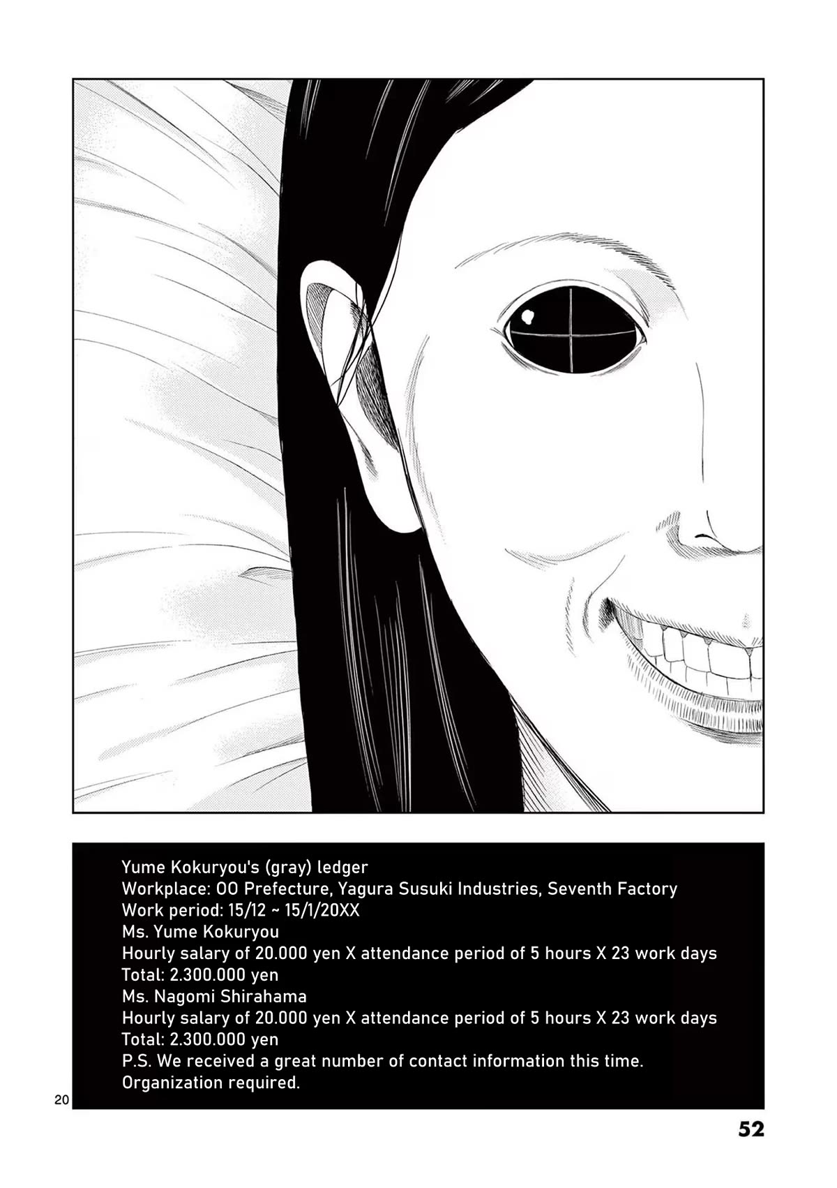 Shady Part-Time Jobs: No Escape Chapter 86 page 20 - Chapter 86: Factory Worker ③