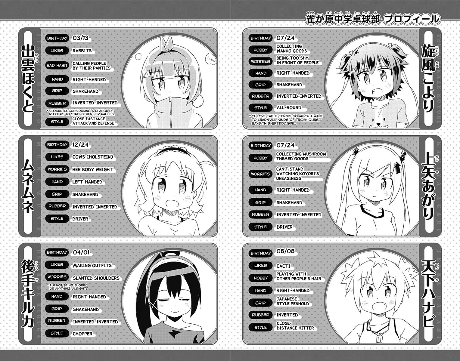 Shakunetsu no Takkyu Musume Chapter 18.6 page 5 - Chapter 18.6: Volume 5 Extras
