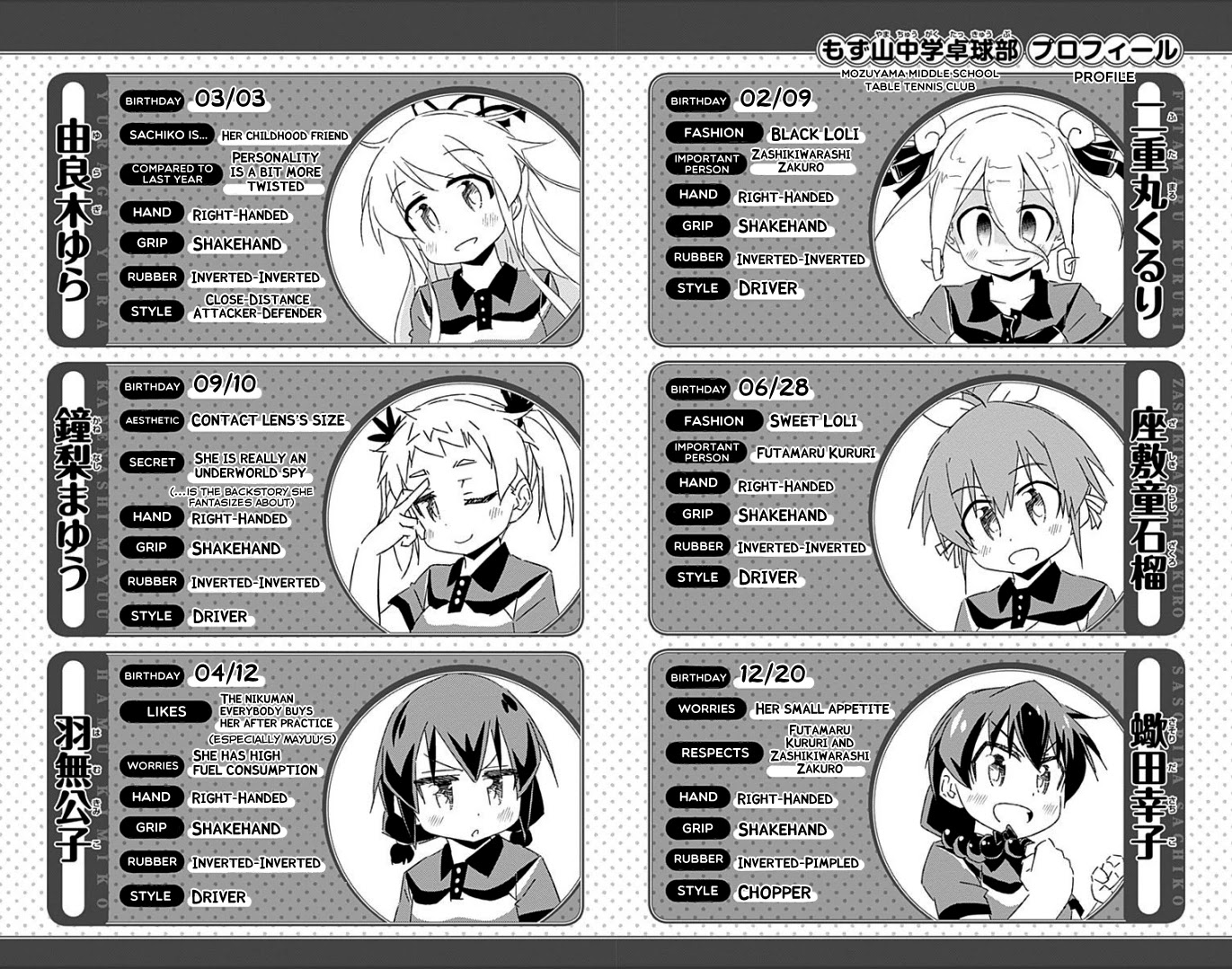 Shakunetsu no Takkyu Musume Chapter 22.4 page 12 - Chapter 22.4: Volume 6 Extras