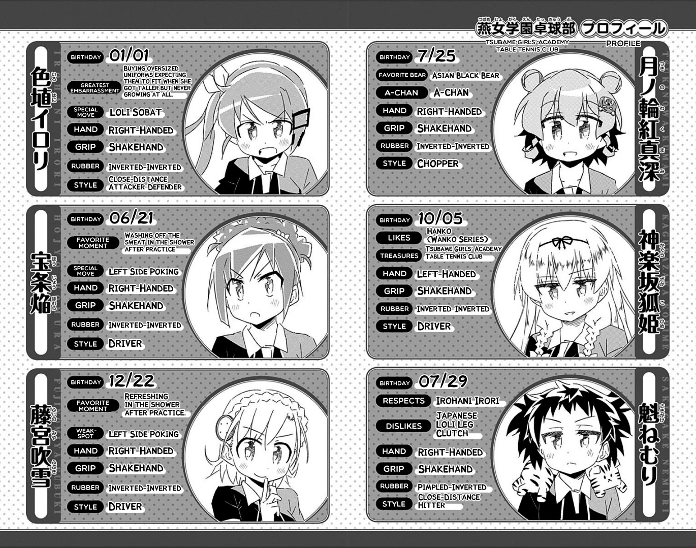 Shakunetsu no Takkyu Musume Chapter 22.4 page 15 - Chapter 22.4: Volume 6 Extras