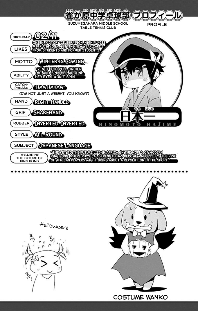 Shakunetsu no Takkyu Musume Chapter 22.4 page 9 - Chapter 22.4: Volume 6 Extras
