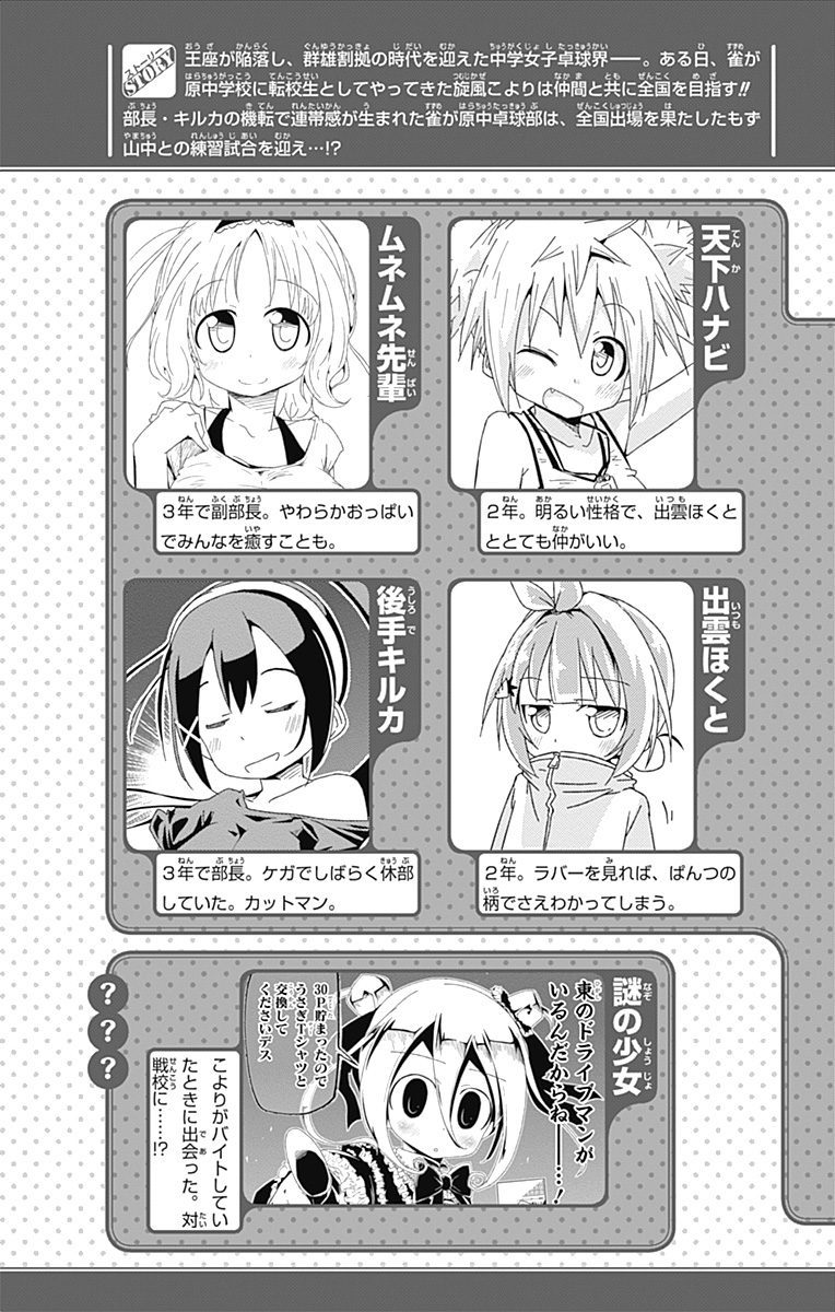 Shakunetsu no Takkyu Musume Chapter 7.1 page 4 - Chapter 7.1: Volume 2 Extras