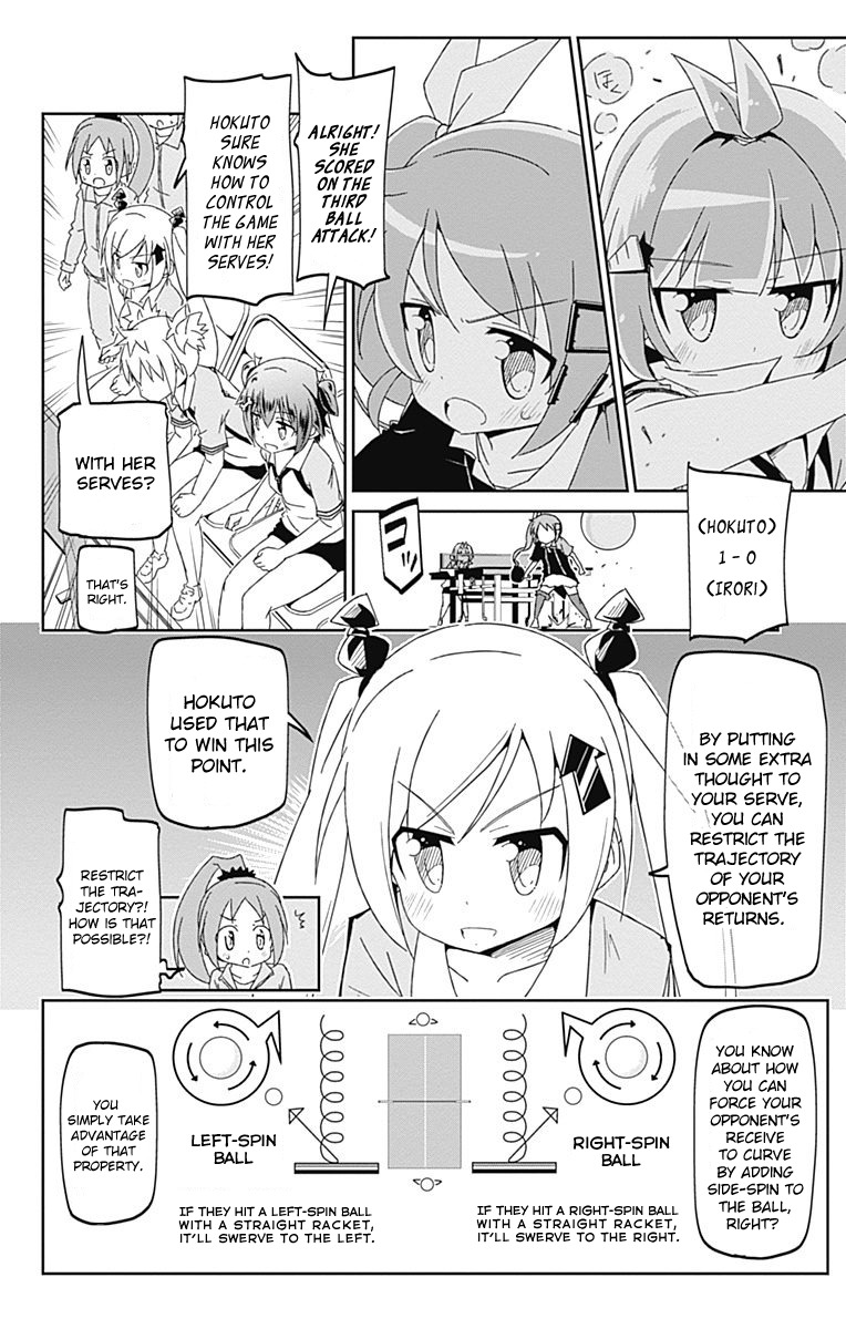 Shakunetsu no Takkyu Musume Chapter 9 page 8 - Chapter 9: The Best Friend in the World (2)