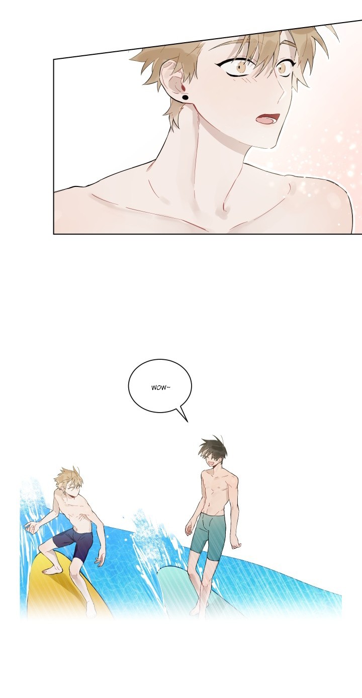 Shall We Go Surfing? Chapter 2 page 20 - Chapter 2
