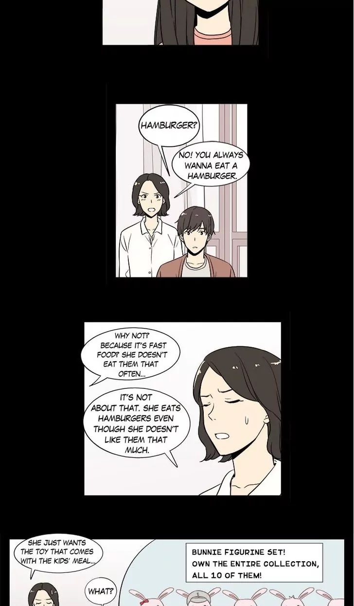 Shall We Have Dinner Tonight? Chapter 11 page 4 - Chapter 11: Hamburger (2)