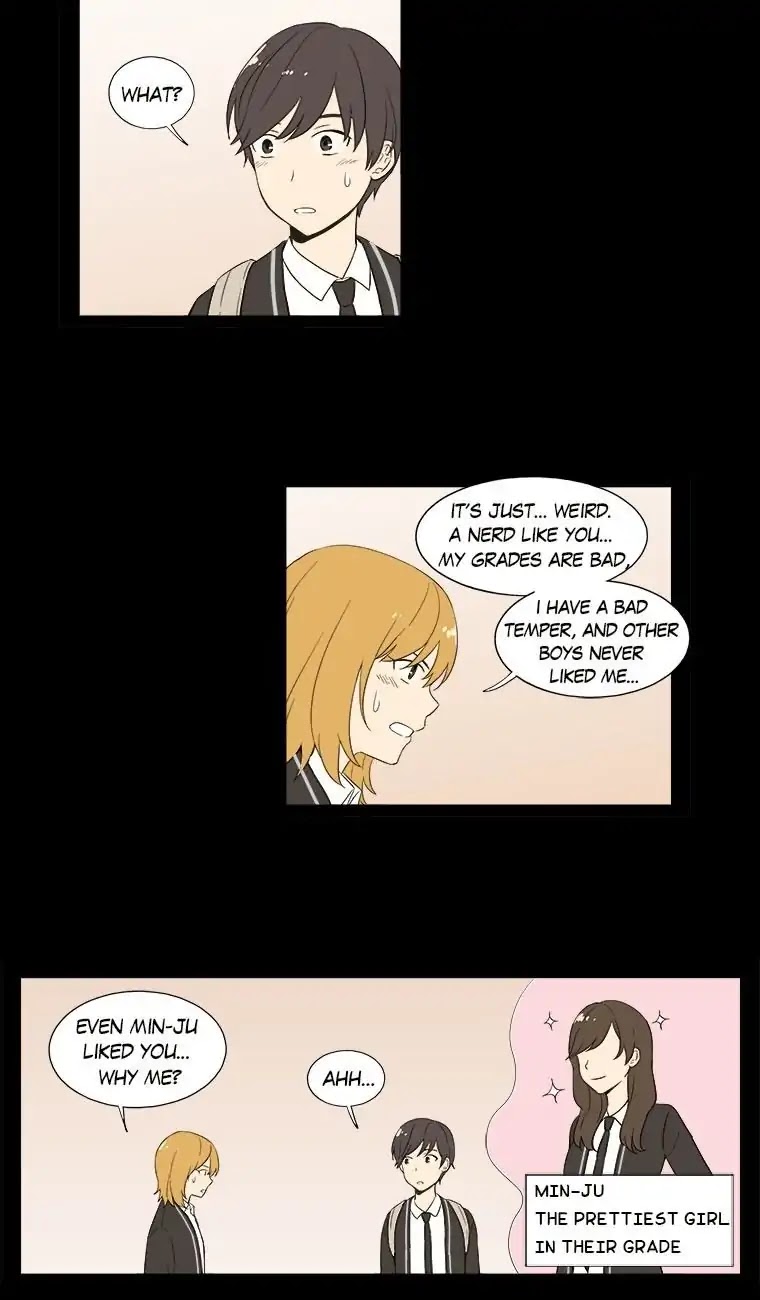 Shall We Have Dinner Tonight? Chapter 15 page 25 - Chapter 15: Udon Noodles (1)