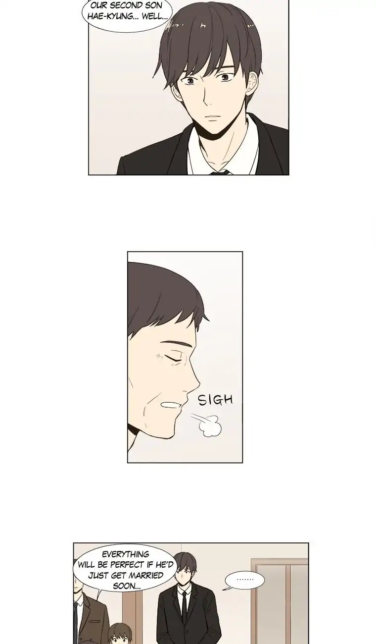 Shall We Have Dinner Tonight? Chapter 17 page 22 - Chapter 17: Barbecued Short Ribs
