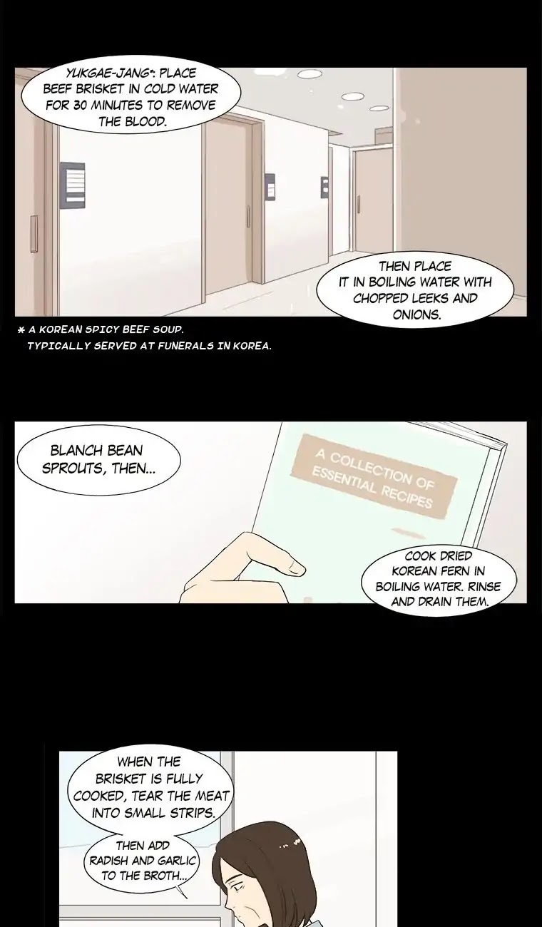 Shall We Have Dinner Tonight? Chapter 18 page 2 - Chapter 18: Yukgea-Jang