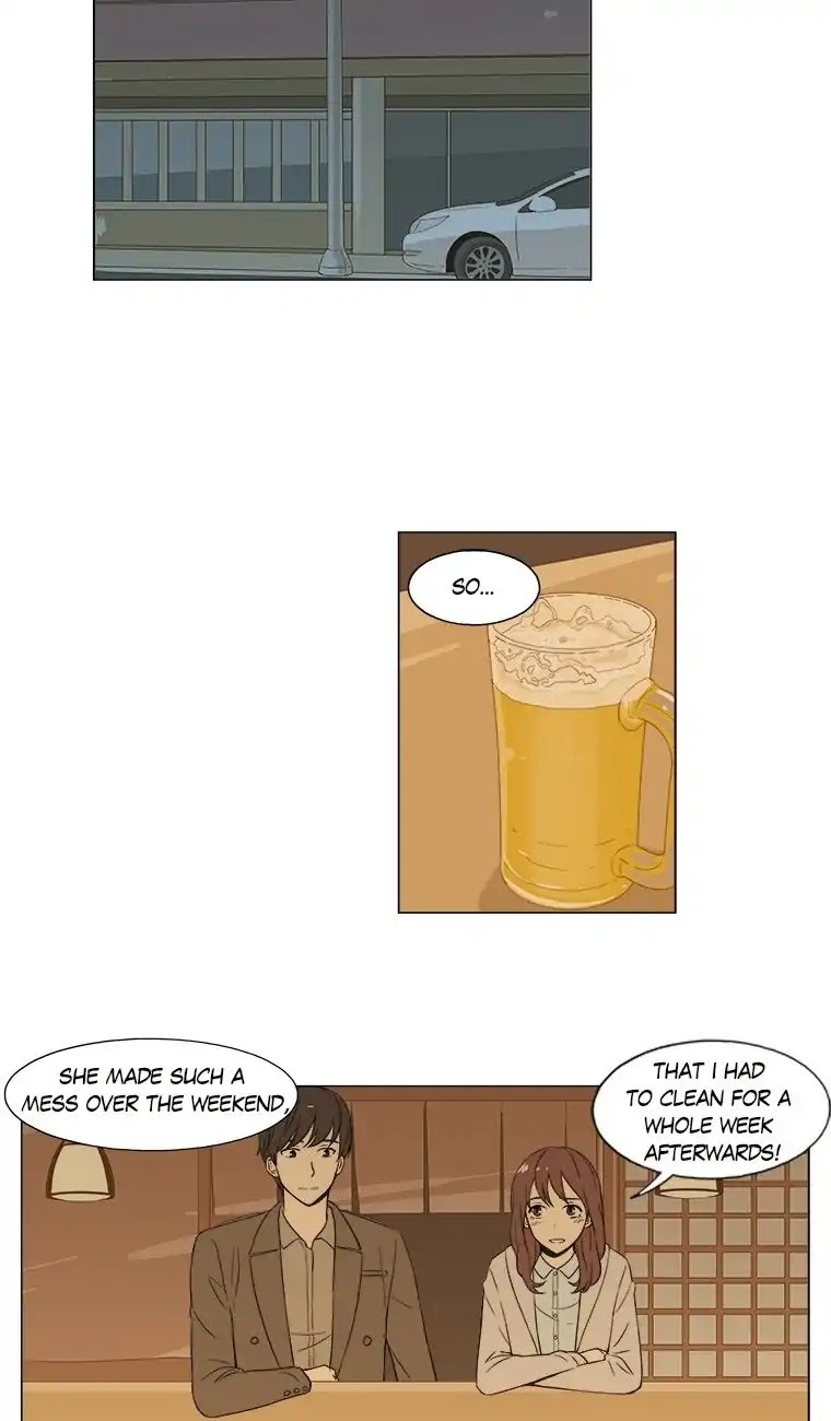 Shall We Have Dinner Tonight? Chapter 20 page 2 - Chapter 20: Skewers and Beer