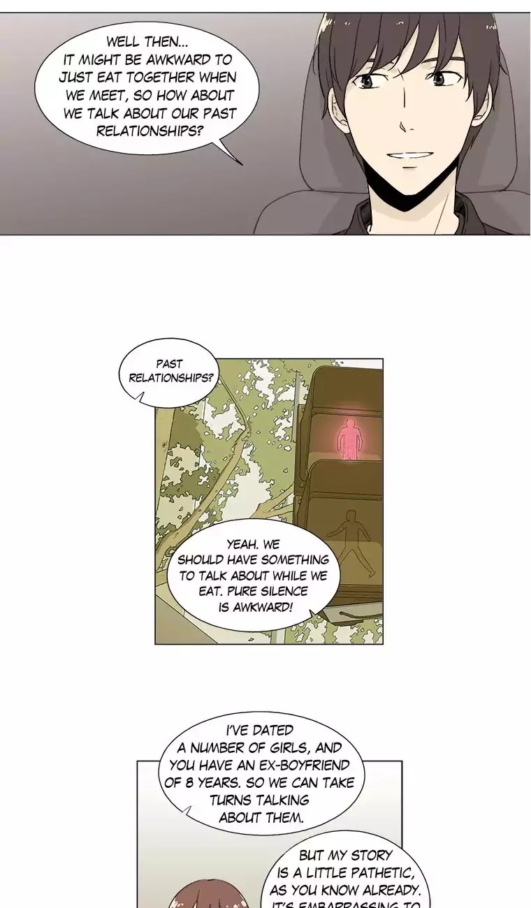 Shall We Have Dinner Tonight? Chapter 5 page 16 - Chapter 5: Cake (1)