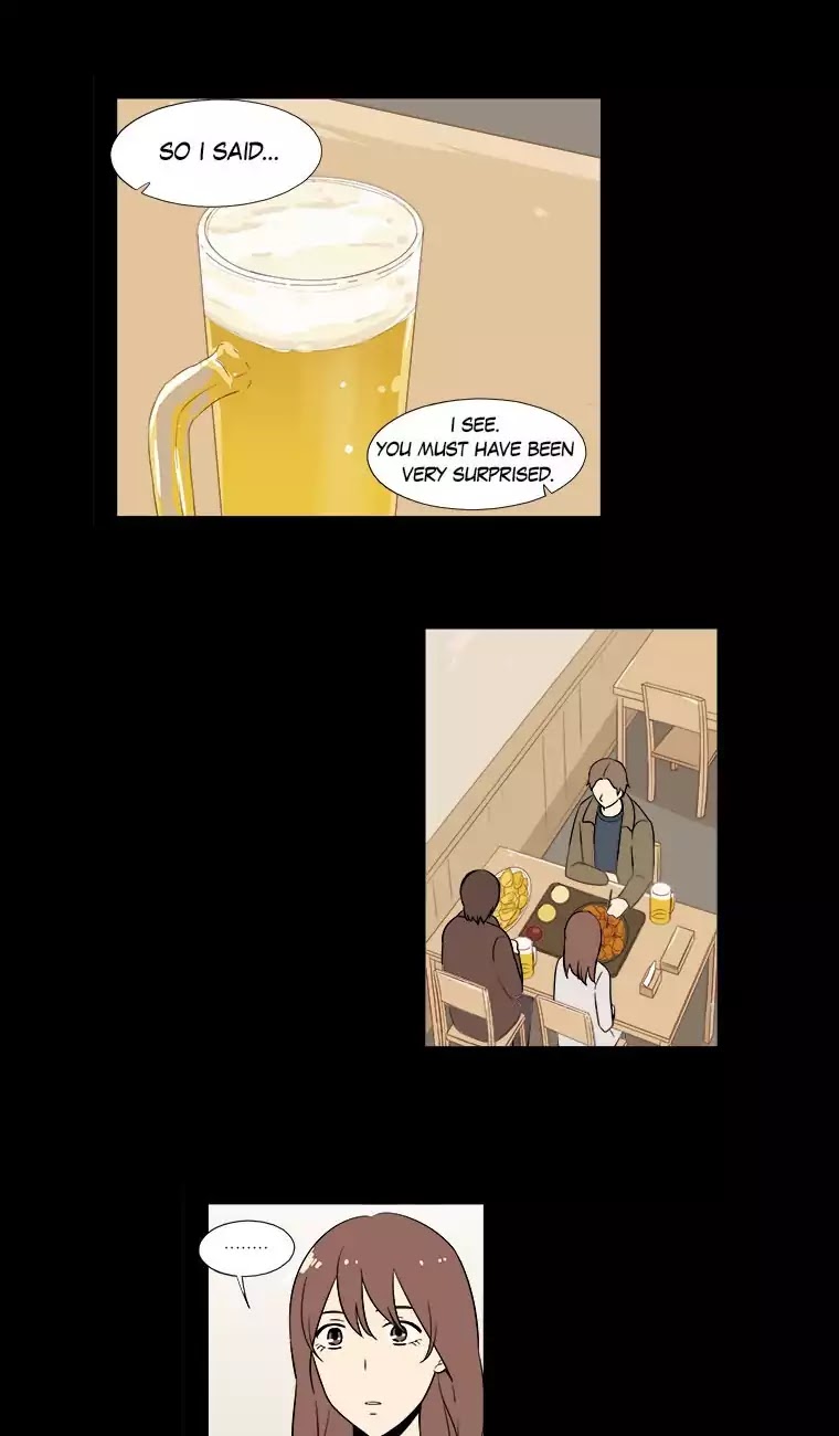 Shall We Have Dinner Tonight? Chapter 9 page 2 - Chapter 9: Ch-eer (Chicken And Beer) (1)