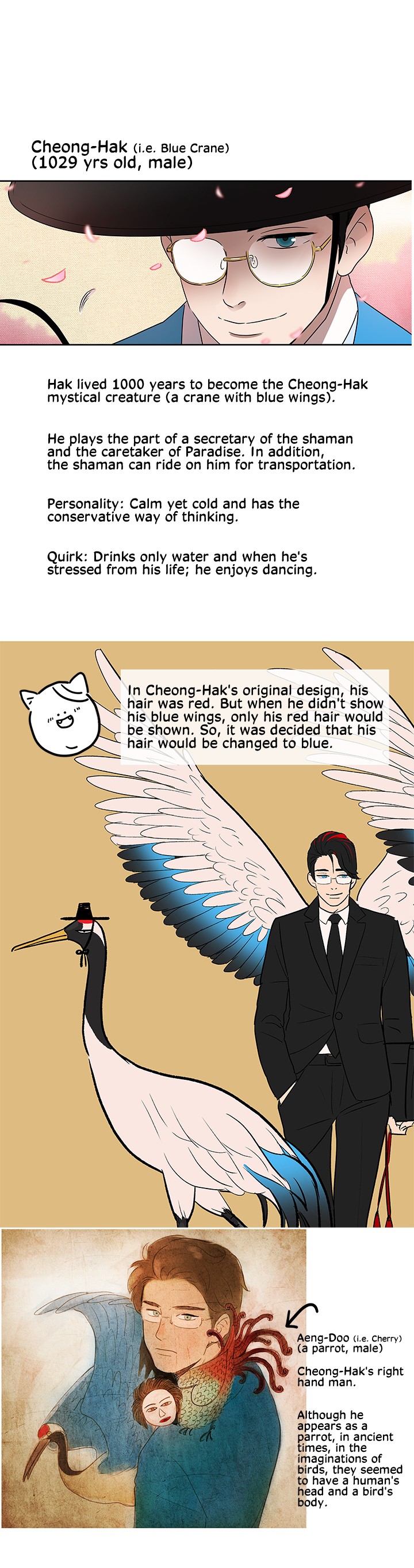 Shaman Girl Chapter 11.5 page 11 - Chapter 11.5: Character Introduction