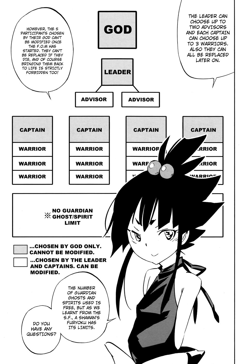 Shaman King: Flowers Chapter 16 page 11 - Chapter 16: Soft & Cream