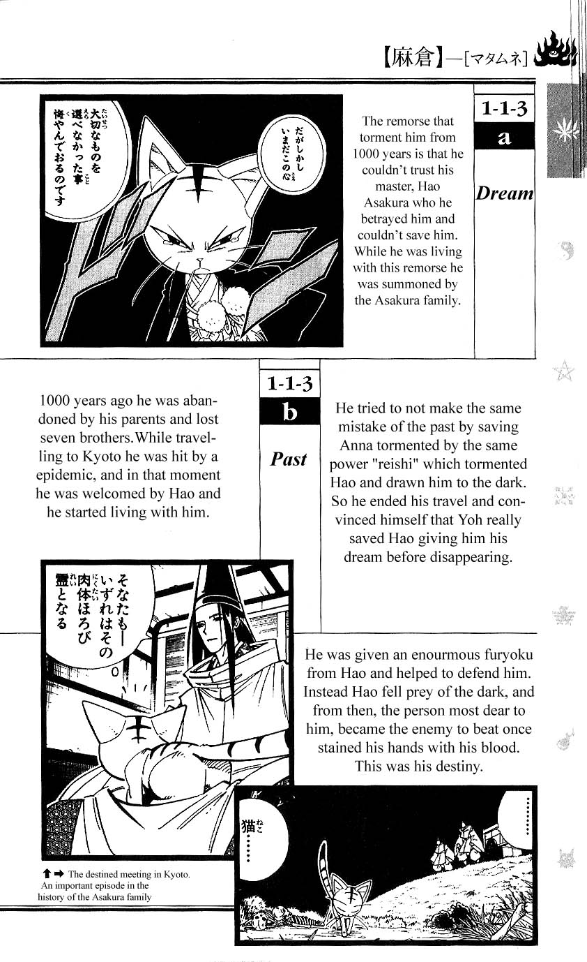 Shaman King Man Ji En Chapter 2.2 page 2 - Chapter 2 v2