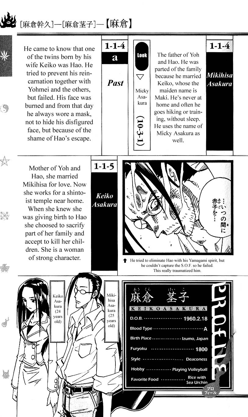 Shaman King Man Ji En Chapter 2.2 page 5 - Chapter 2 v2