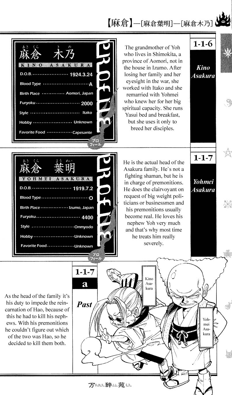 Shaman King Man Ji En Chapter 2.2 page 6 - Chapter 2 v2