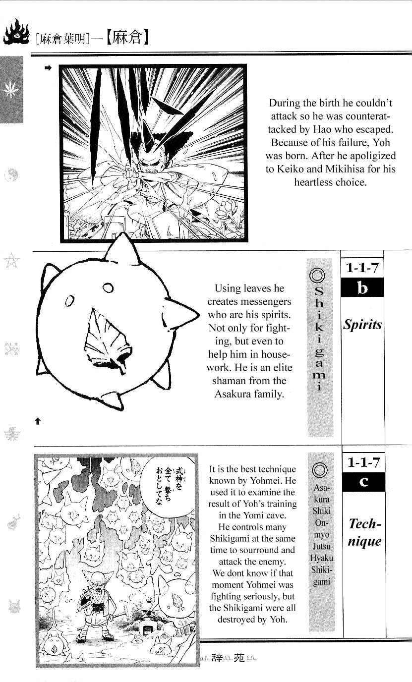 Shaman King Man Ji En Chapter 2.2 page 7 - Chapter 2 v2
