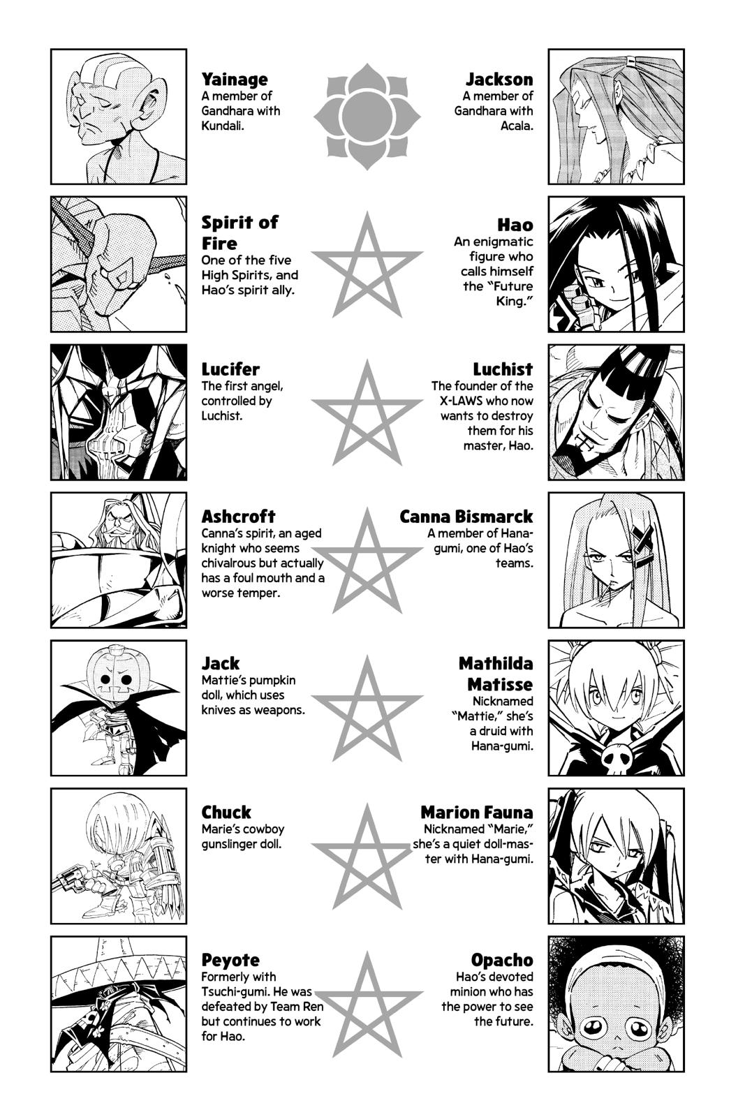 Shaman King Chapter 234 page 5 - Chapter 234