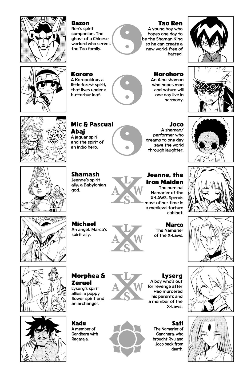 Shaman King Chapter 249 page 4 - Chapter 249