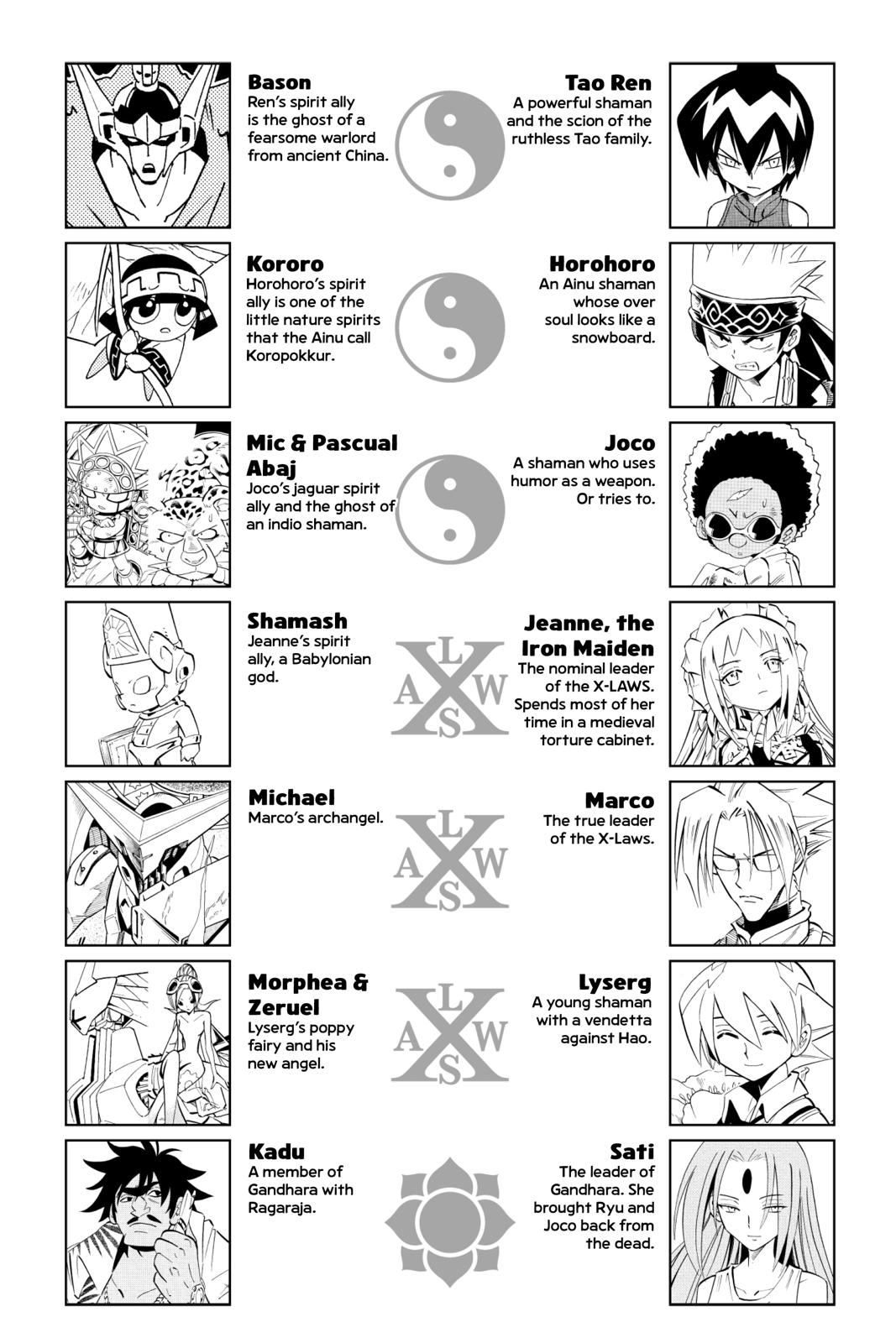Shaman King Chapter 258 page 4 - Chapter 258