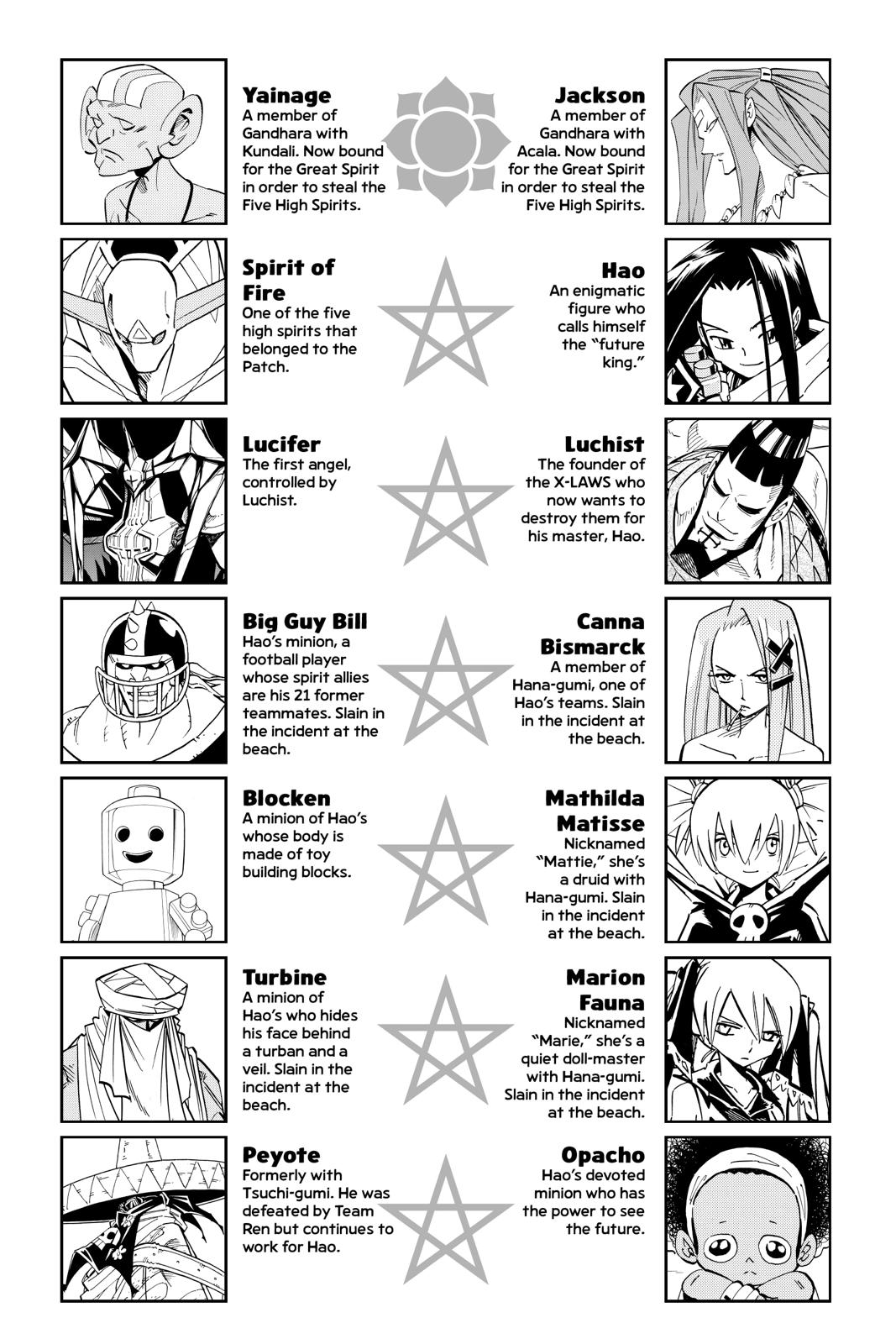 Shaman King Chapter 268 page 5 - Chapter 268